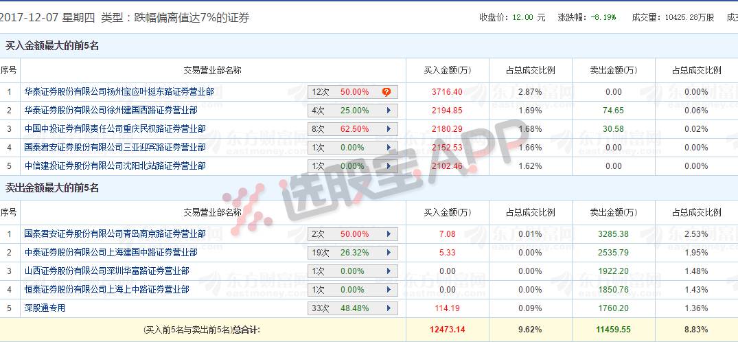 20024新澳天天开好彩大全160期,数据计划引导执行_Chromebook60.470