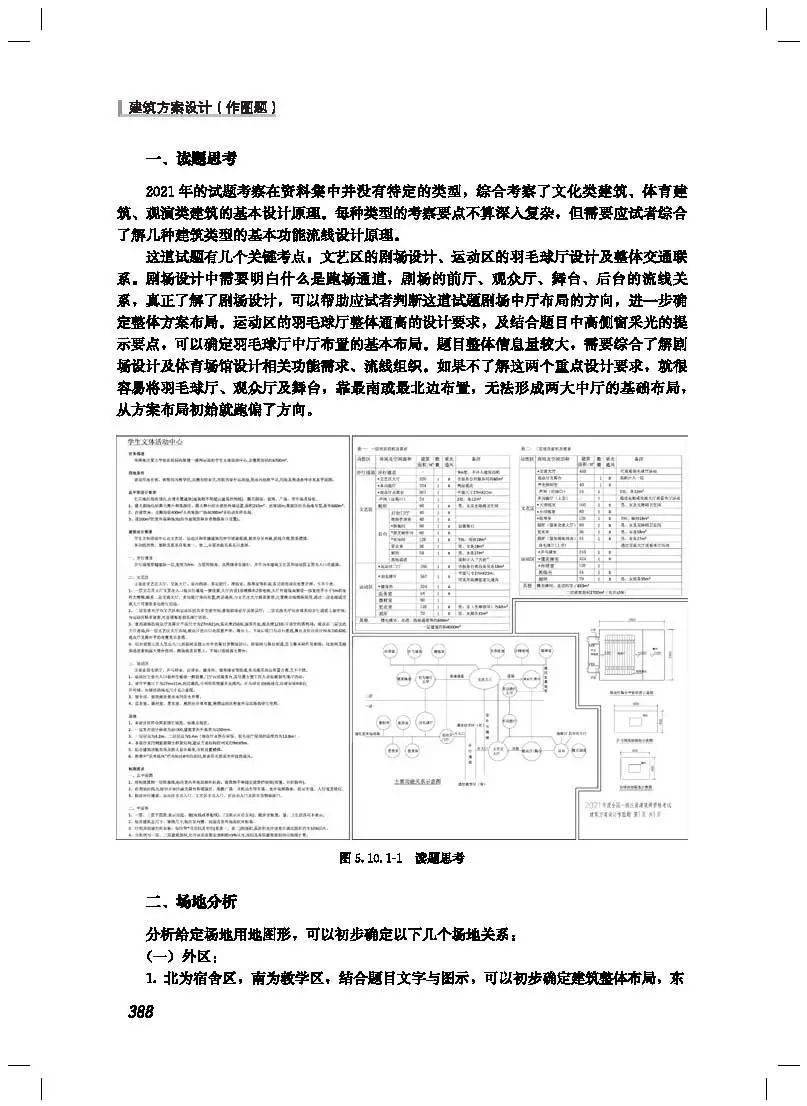 新澳龙门龙门资料大全,深层策略设计解析_Tizen16.381