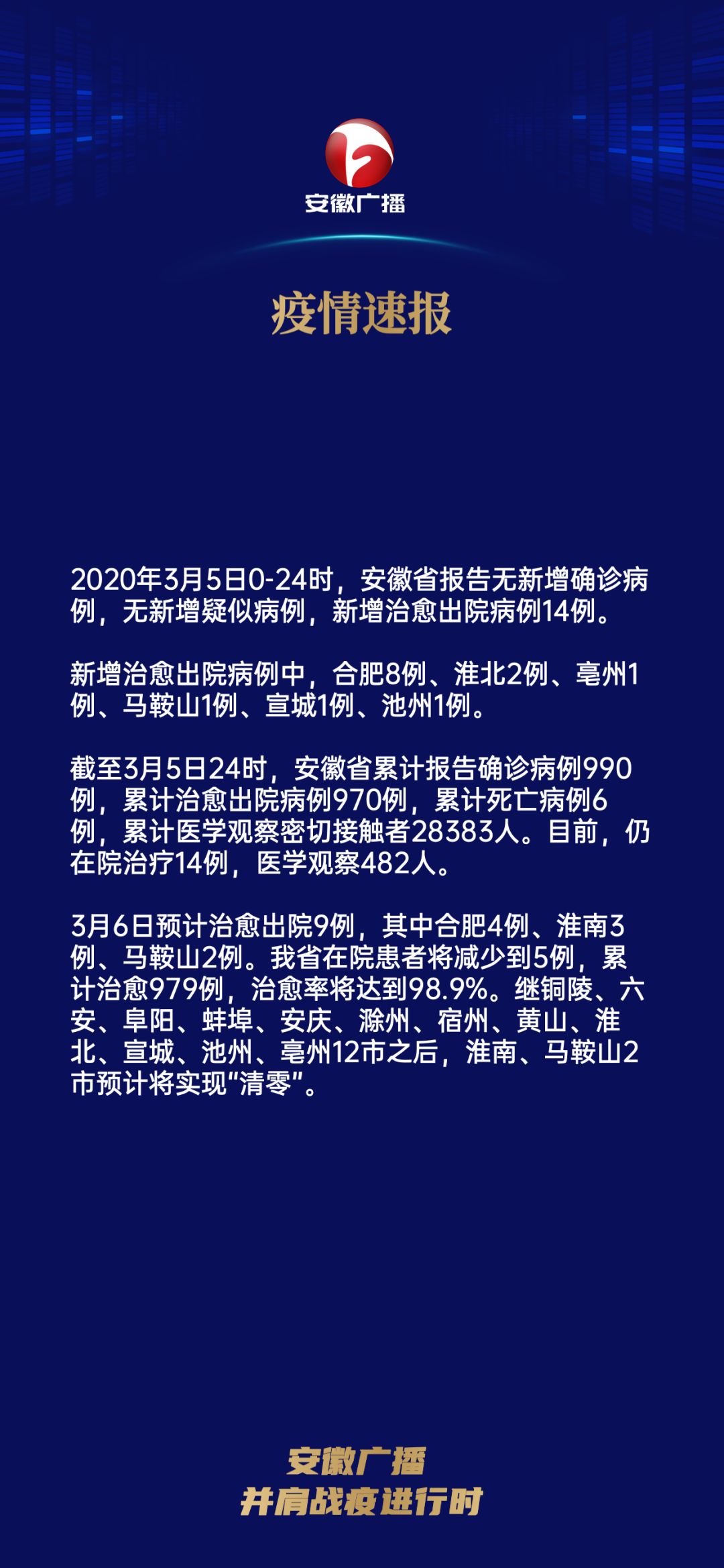 全球疫情最新动态，中国应对策略的更新消息