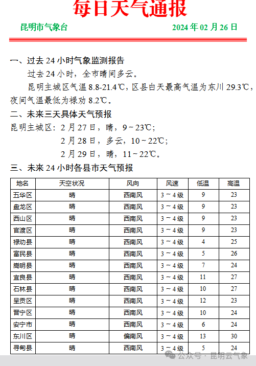 云南今日天气概况更新报告