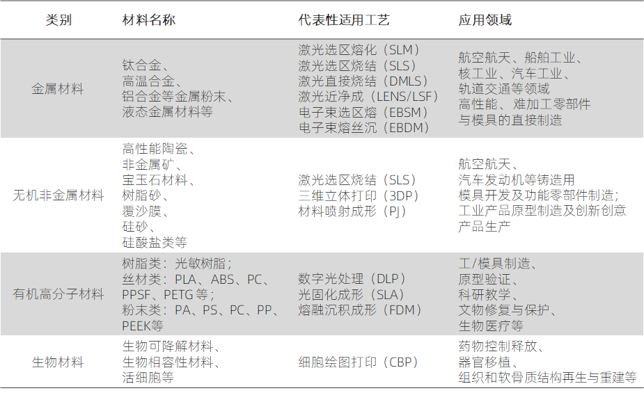 正版资料全年资料大全,定制化执行方案分析_3D33.194