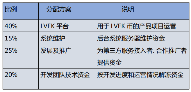 新澳精选资料免费提供,定制化执行方案分析_入门版65.131