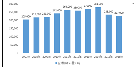 澳彩免费资料大全新奥,实效策略分析_HDR20.57