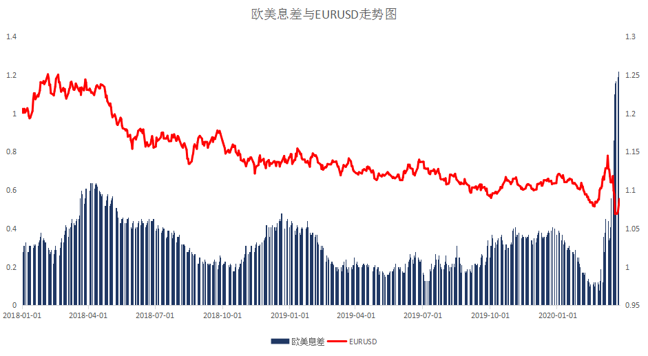 新澳天天开奖资料大全最新54期129期,深入解析策略数据_P版90.263