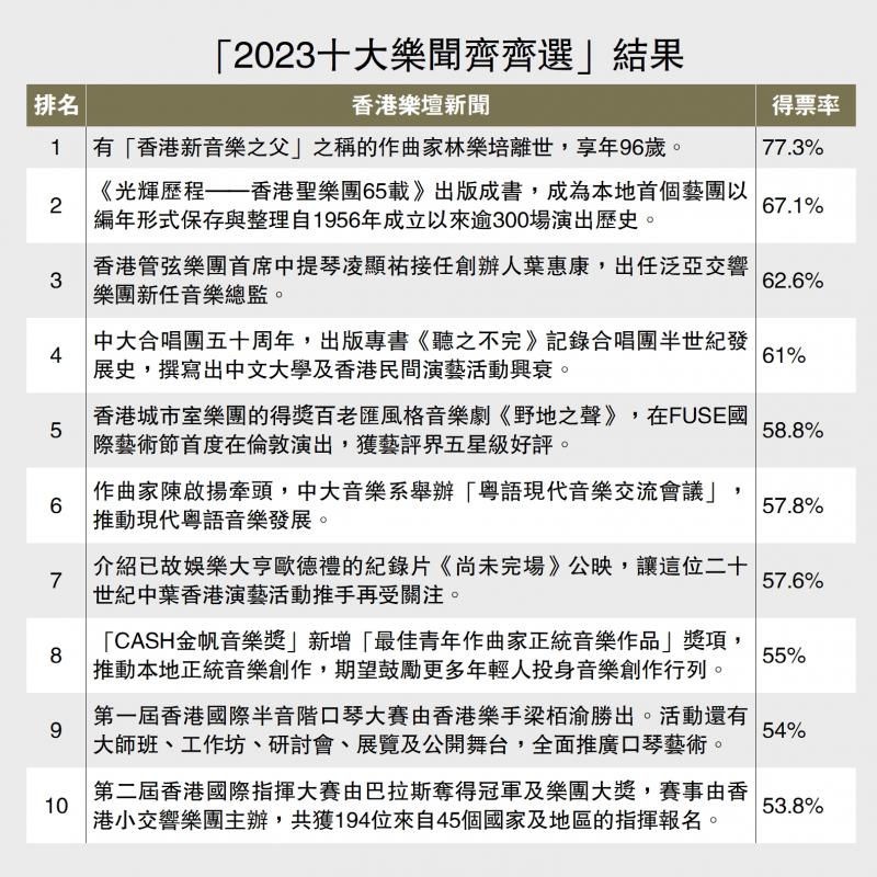 香港大众网免费资料查询,决策资料解释落实_VIP30.353