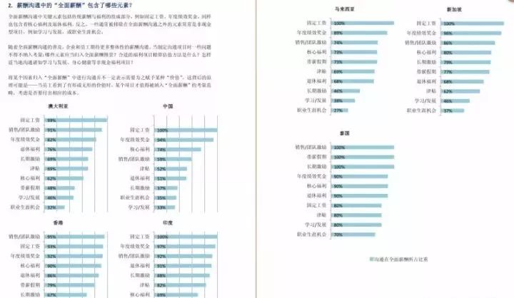 正版资料全年资料大全,数据引导计划设计_特供款82.777