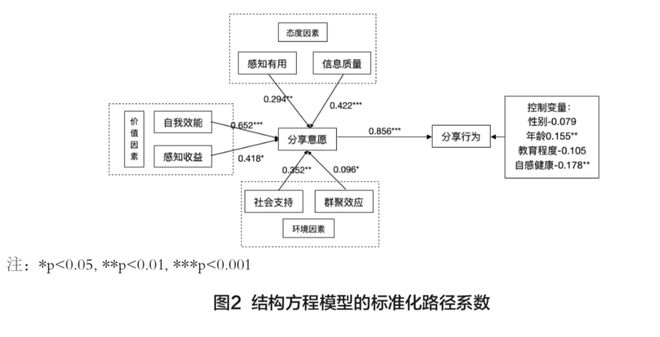 2023澳门天天彩免费资料,理论分析解析说明_nShop27.511