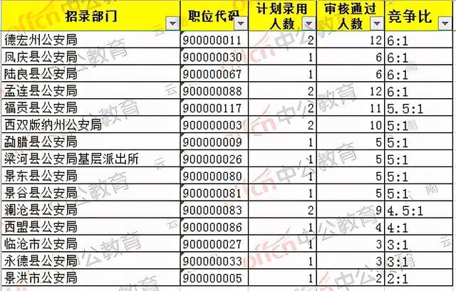 2O24年澳门今晚开码料,数据分析驱动决策_精简版48.97