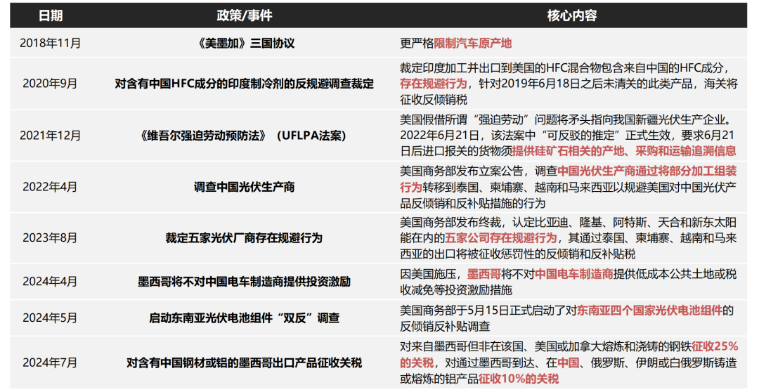 管家婆2024年资料来源,适用实施计划_FT30.921