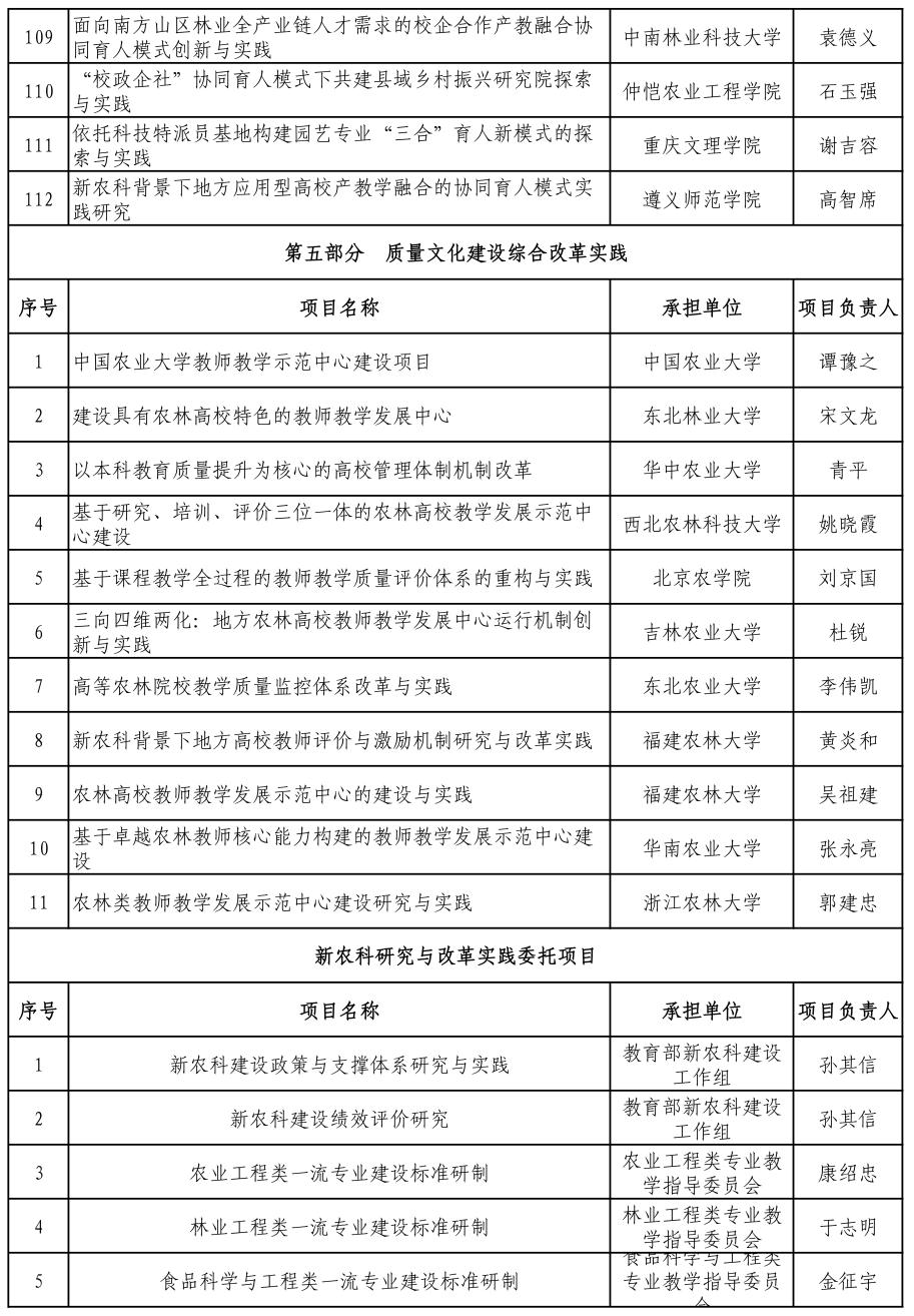 新澳门2024历史开奖记录查询表,正确解答落实_DX版99.870