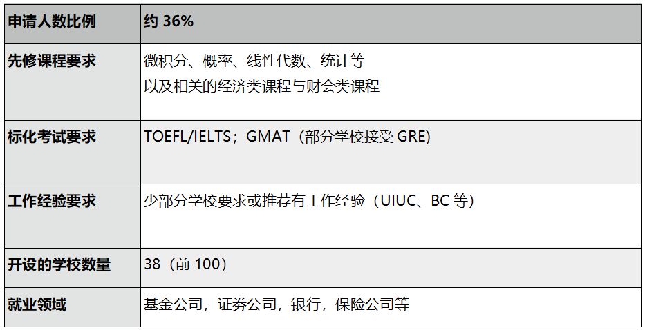 2024澳门今天晚上开什么生肖啊,专业研究解释定义_投资版80.447