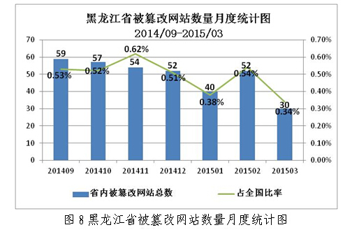 最准一肖一码一一中特,全面应用数据分析_网页款84.585