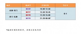 新澳门彩天天开奖结果查询,精细化策略定义探讨_战斗版96.324