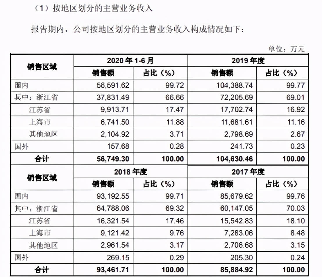 2024天天开好彩大全,前沿解答解释定义_AR版59.780