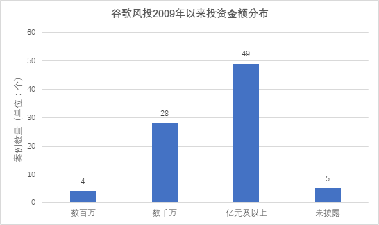 2024新奥历史开奖记录78期,数据引导策略解析_VE版82.989