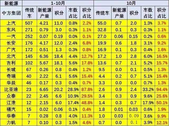 2024澳彩免费公开资料查询,全部解答解释落实_3K139.503