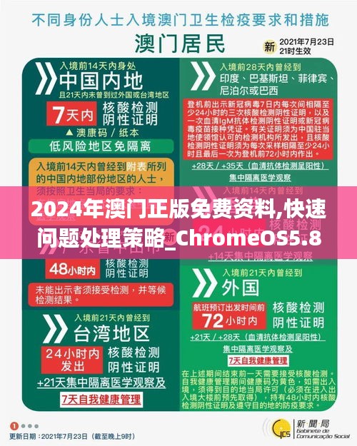 2024新澳门精准免费大全,实地数据评估方案_ChromeOS21.682