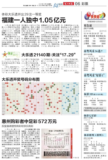 20024新澳天天开好彩大全160期,新兴技术推进策略_HD38.32.12