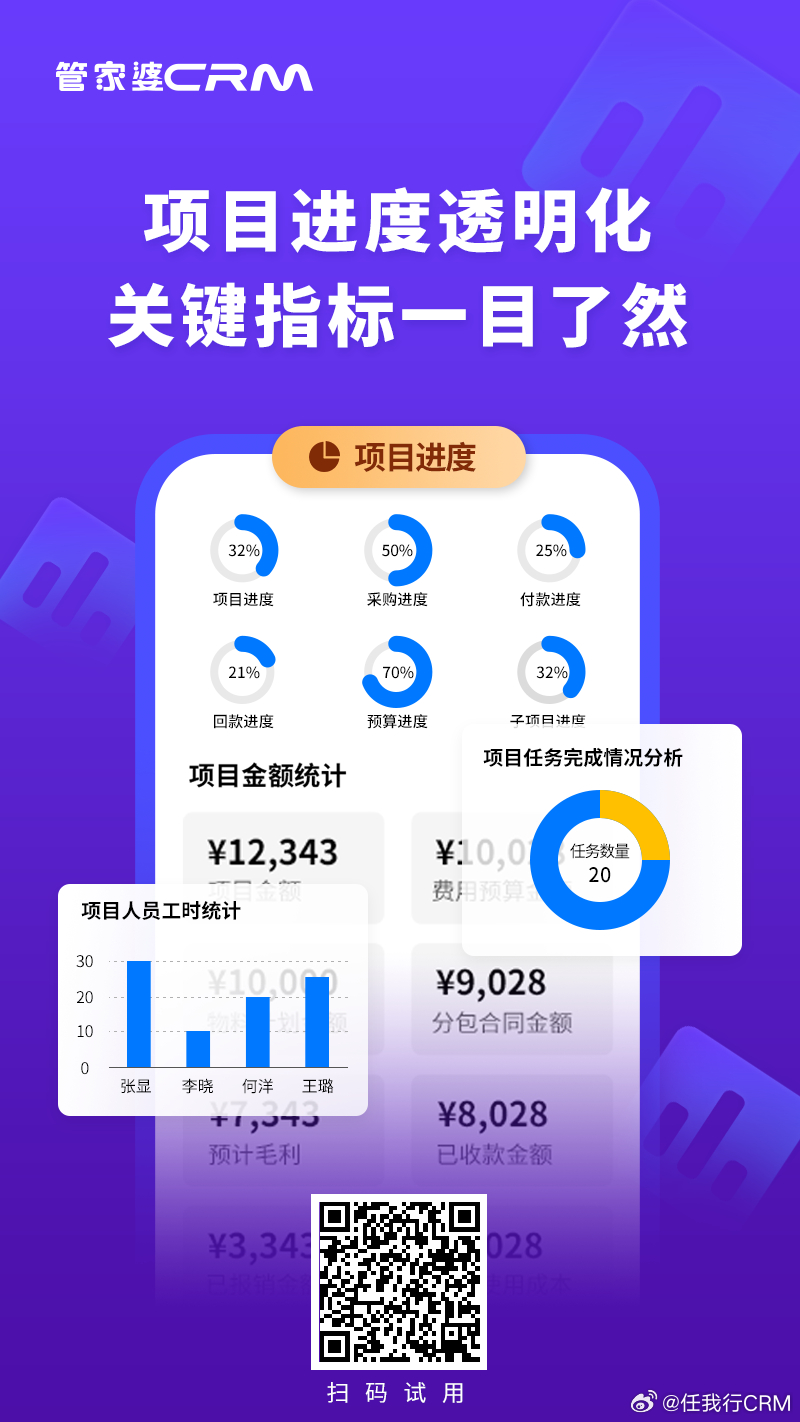 管家婆必中一肖一鸣,安全性策略评估_复古版77.340