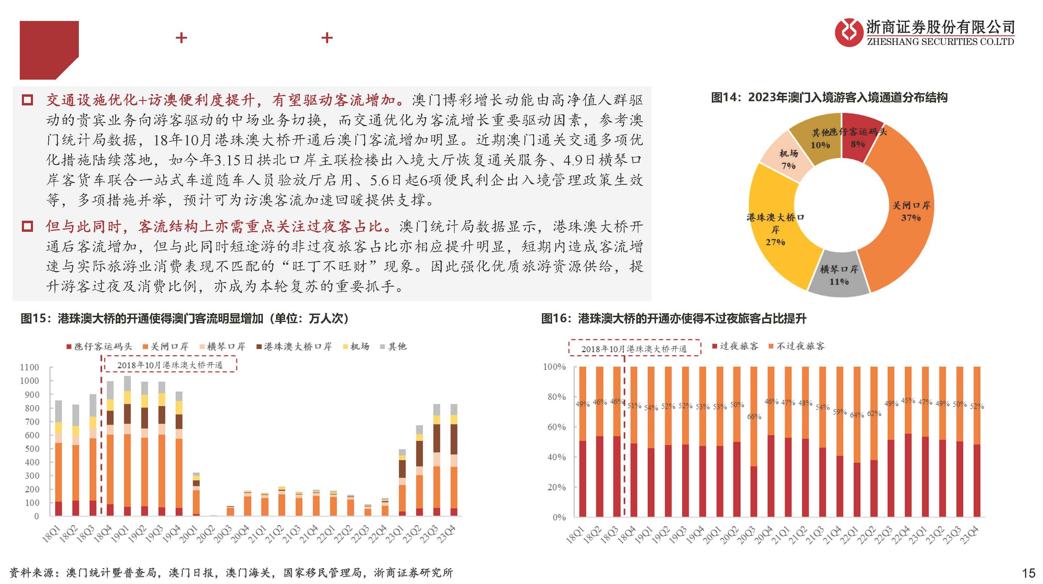 新澳门全年免费资料,深入数据解析策略_watchOS23.527