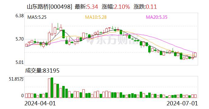 新奥2024年免费资料大全,迅捷解答问题处理_UHD款61.744