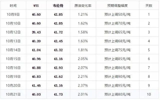 2024新澳门今晚开奖号码和香港,完整的执行系统评估_nShop95.146