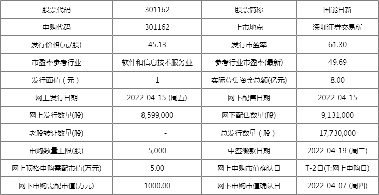 澳门一码中精准一码资料一码中,理论分析解析说明_豪华款43.124