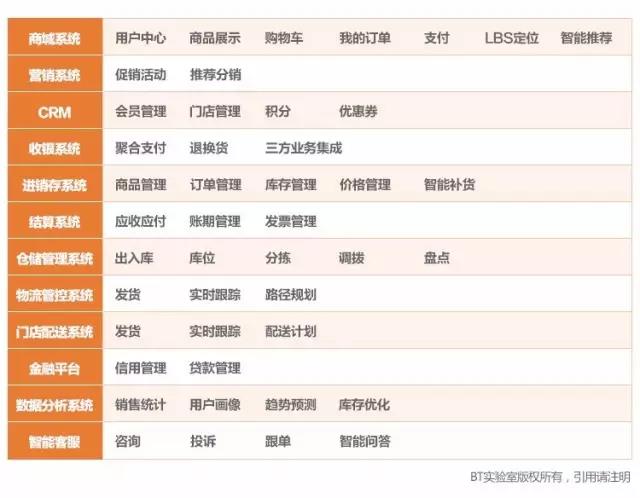 新澳内部资料精准一码波色表,数据整合执行计划_OP38.708