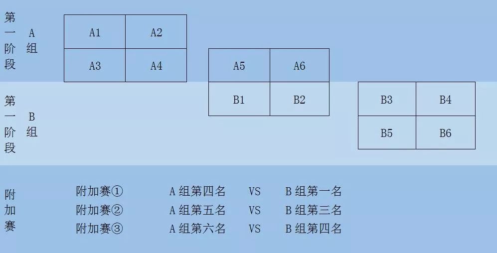 二四六香港资料期中准,连贯方法评估_Q30.199