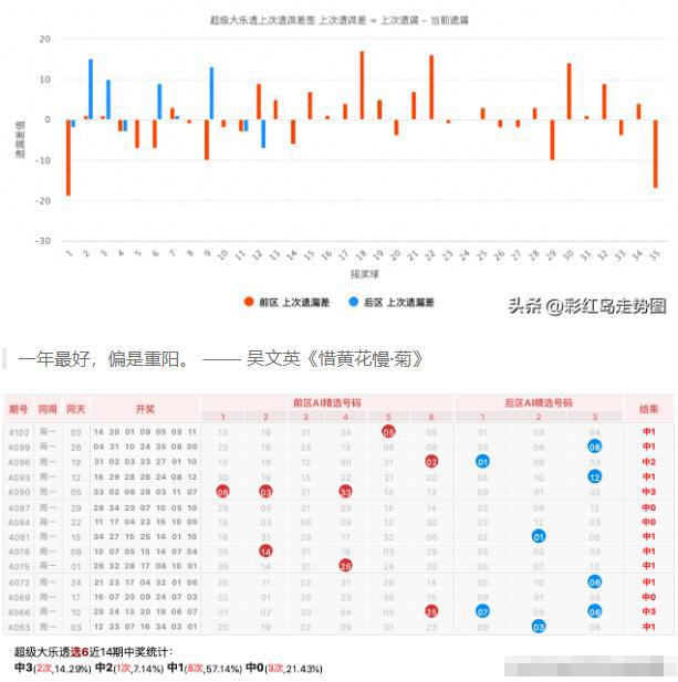 2024澳门天天开好彩大全开奖记录,数据导向设计解析_Windows33.881