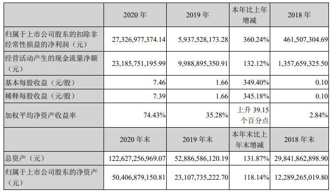 2024年资料免费大全,定量分析解释定义_yShop69.637