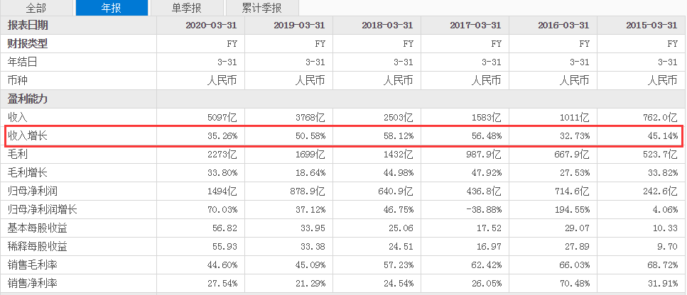 2024香港正版资料免费大全精准,实践验证解释定义_mShop82.516