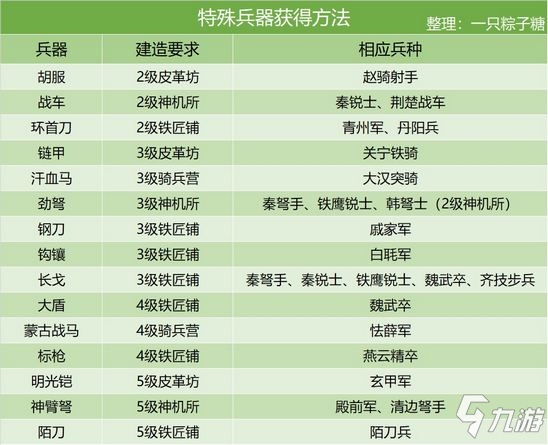 新奥门资料大全正版资料2024年免费下载,稳定执行计划_CT57.534