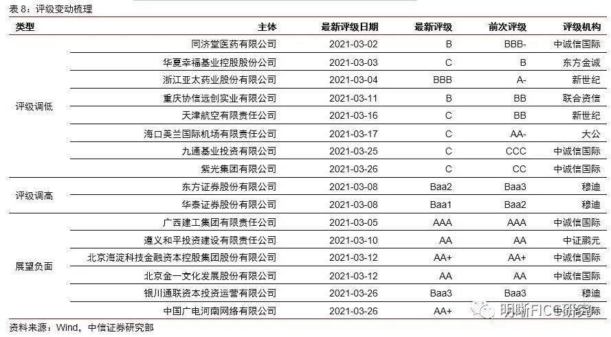 新奥长期免费资料大全,完整机制评估_限定版14.960