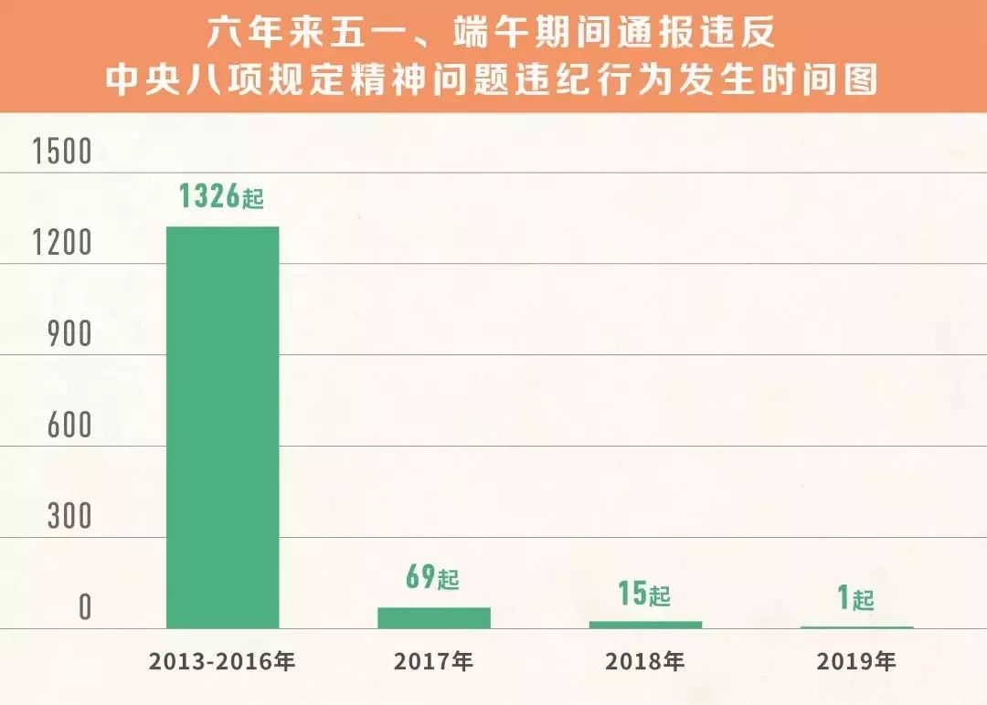 新澳精准资料免费提供网站有哪些,未来解答解释定义_7DM84.664