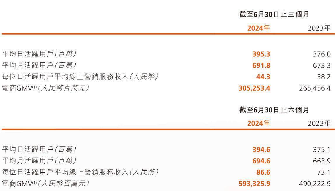 2024年新澳门夭夭好彩,可靠解析评估_WP28.231