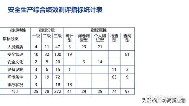 澳门三肖三码生肖资料,效能解答解释落实_X版99.487