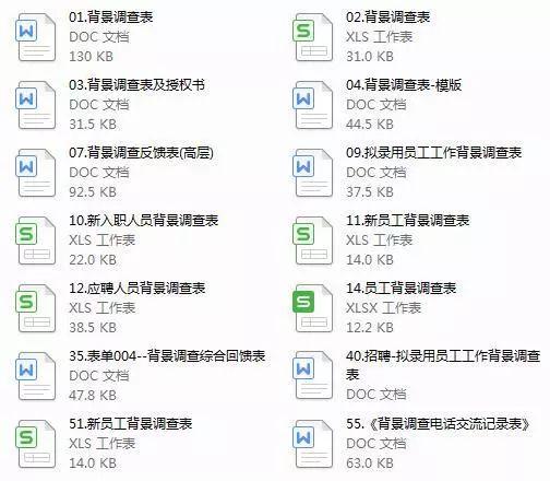 管家婆天天免费资料大全,实地评估策略数据_3D45.606