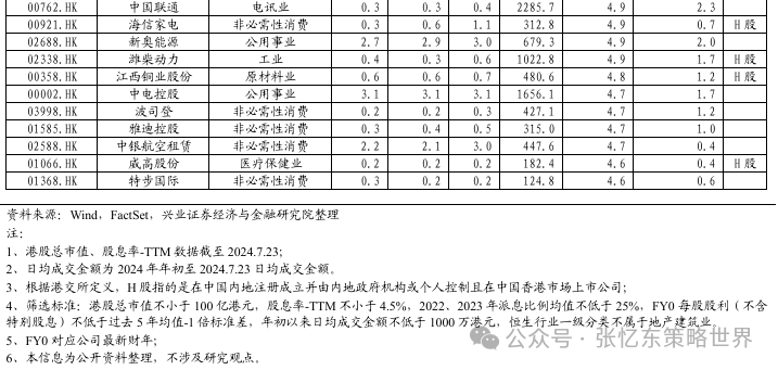 三肖必出三肖一特,可靠性方案操作策略_SHD78.604