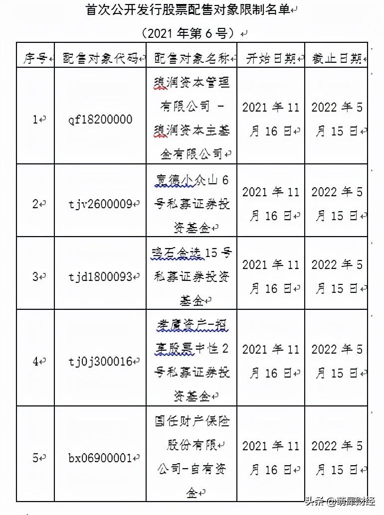 创业板新规重塑市场生态，助力企业高质量发展，股票市场的最新动态