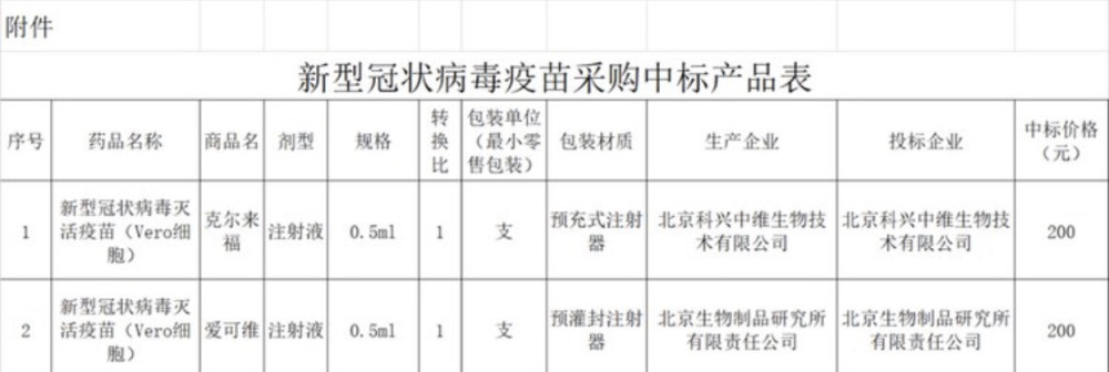 药监局最新新冠疫苗消息深度解读，最新动态与解析