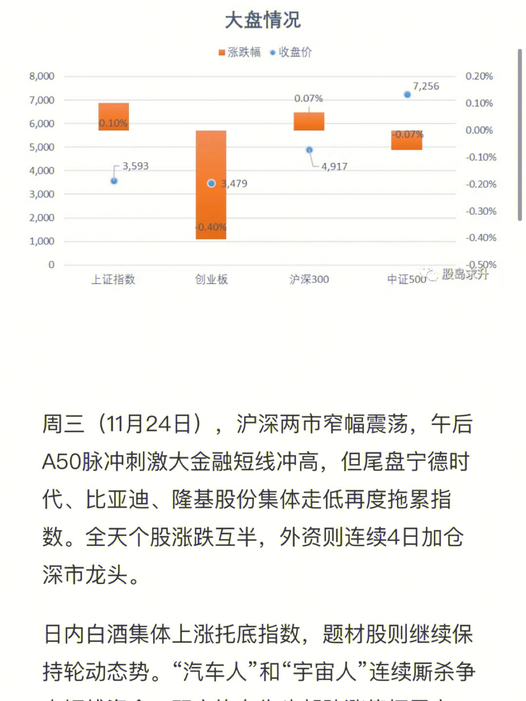 最新股评分析，今日市场走势及前景展望