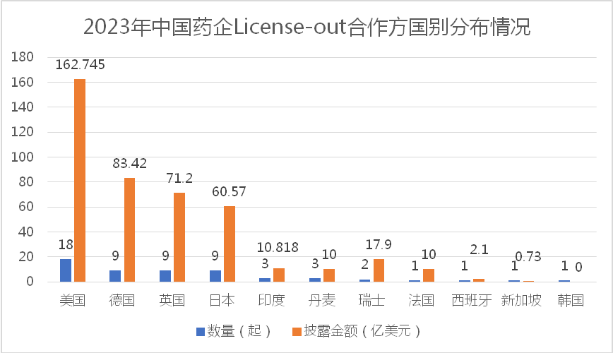 中美最新状况，经济、科技与社会发展透视