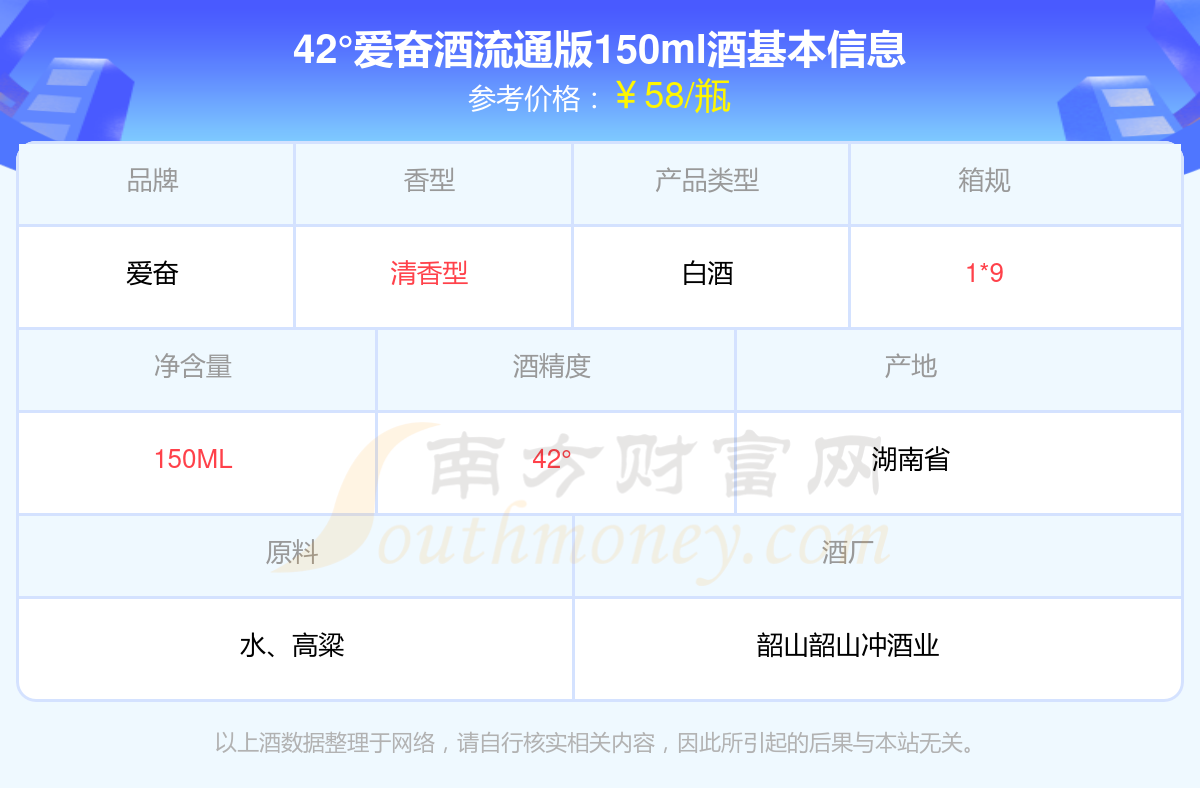 澳门免费公开资料最准的资料,数据导向方案设计_iPhone42.737