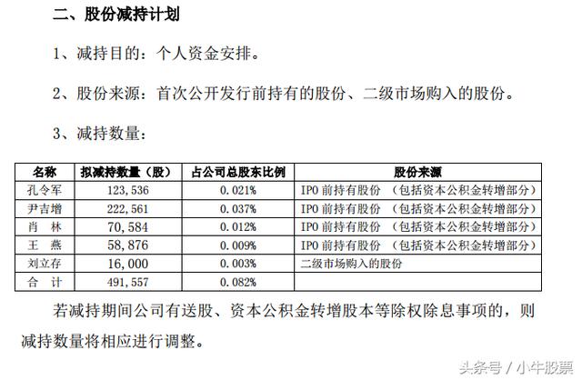 白小姐精准免费四肖四码,广泛解析方法评估_DP62.333