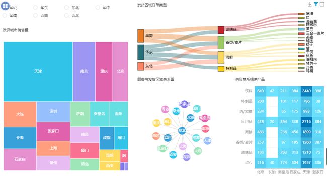 2024今晚香港开特马,数据解析支持设计_suite69.306