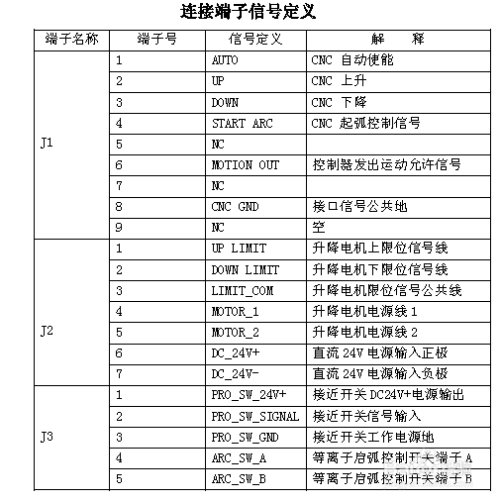 2025年1月4日 第75页