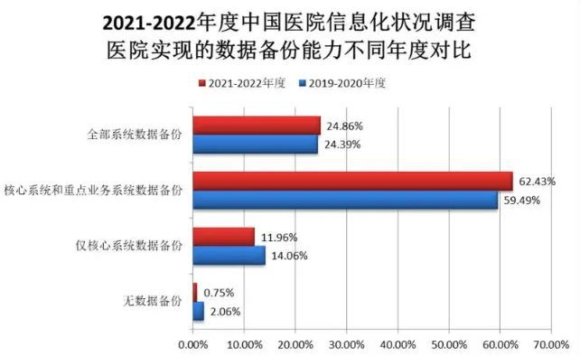 澳门4949最快开奖结果,数据整合策略解析_标准版75.220