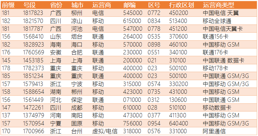 澳门开奖结果+开奖记录表013,快捷问题解决指南_高级版57.835