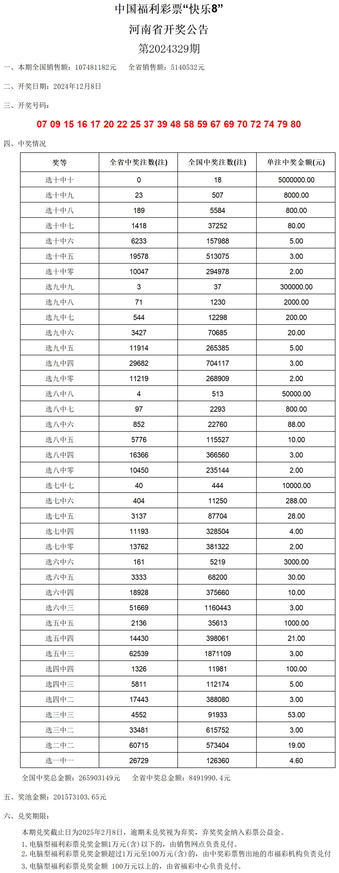 老澳门开奖结果2024开奖记录表,快速执行方案解答_HD48.32.12